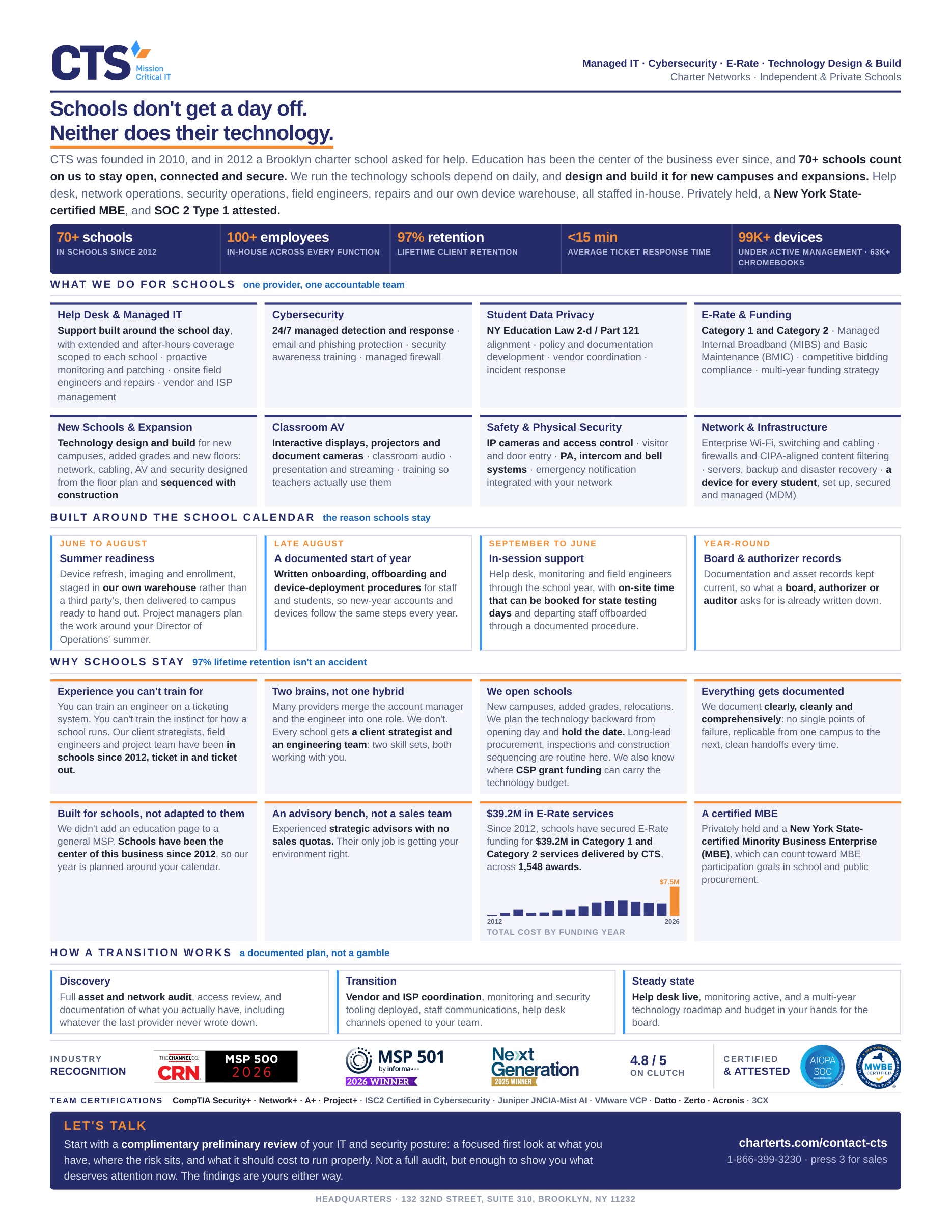 CTS K-12 one-pager